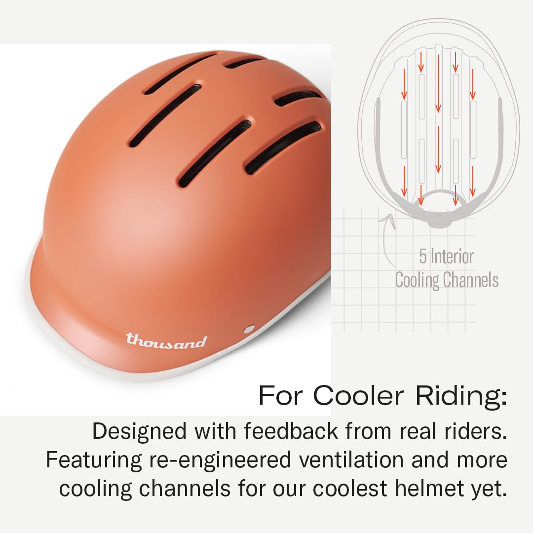Low Profile Retro Commuter Cycling Helmet for Men and Women