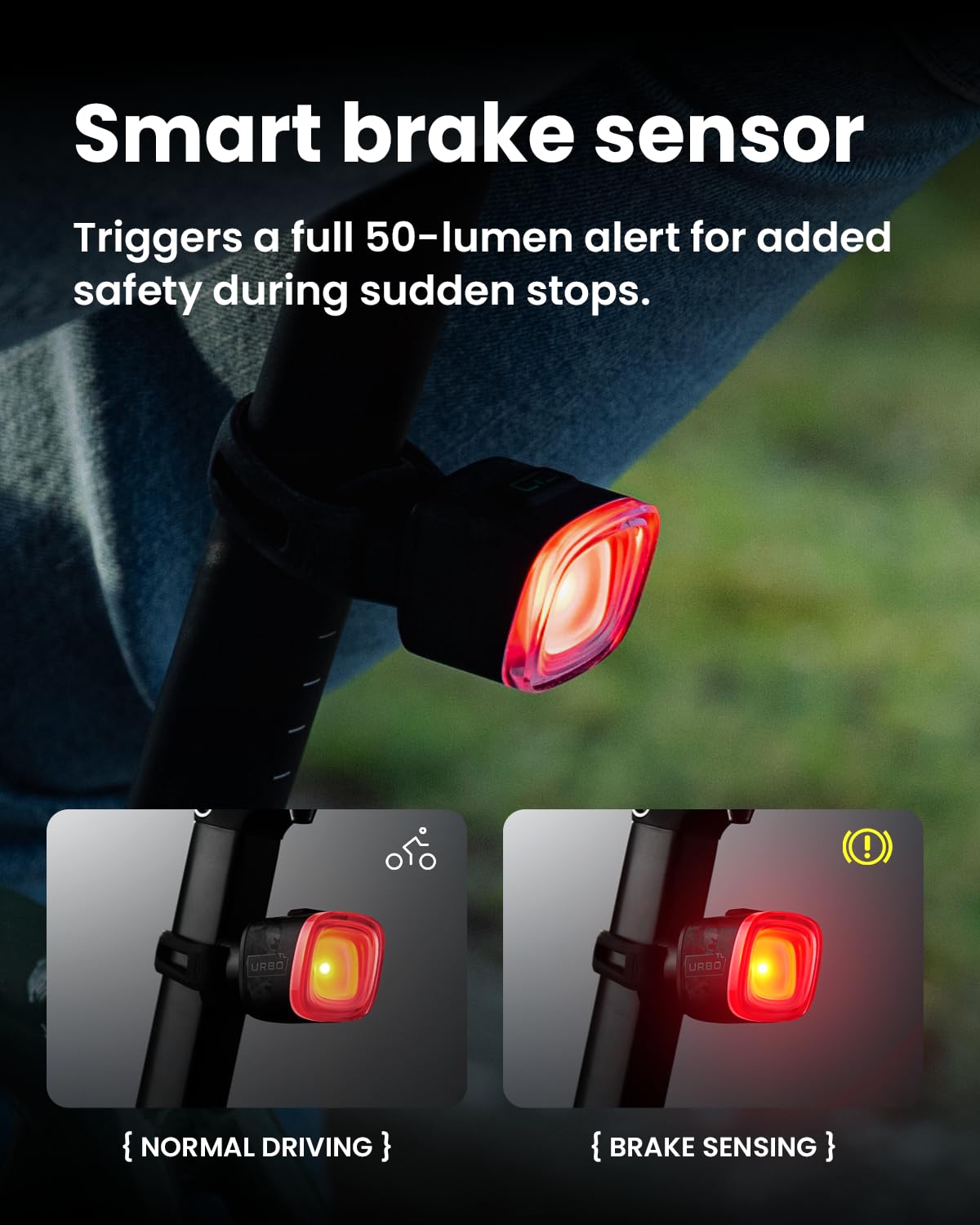 Front and Rear Bike Light Set with Brake Taillight and Auto On Off
