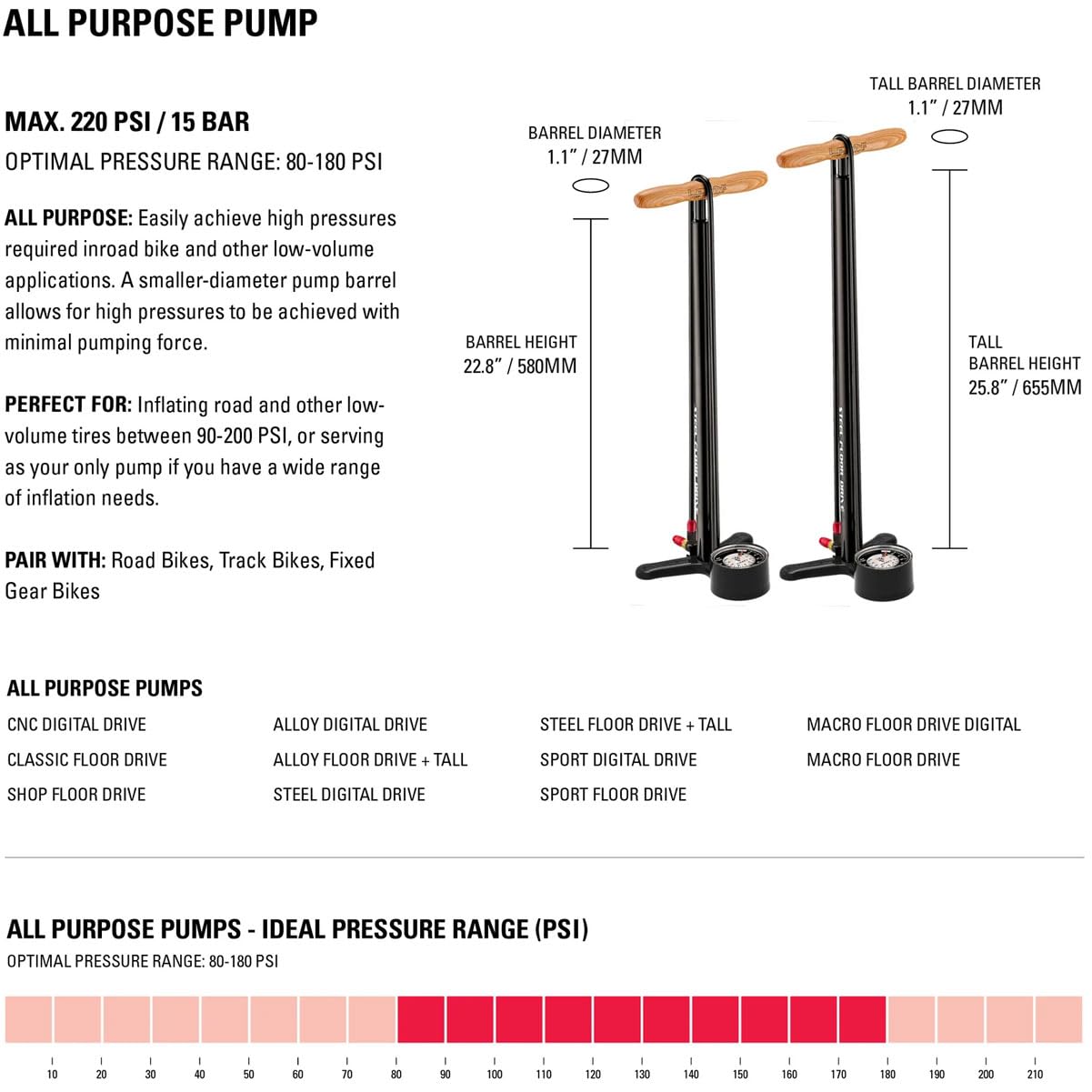 High Pressure Bicycle Floor Pump with Gauge for Presta and Schrader Valves