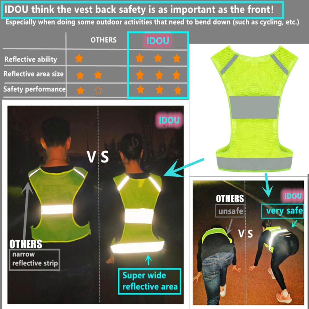 High Visibility Reflective Safety Vest with Pocket for Running and Biking