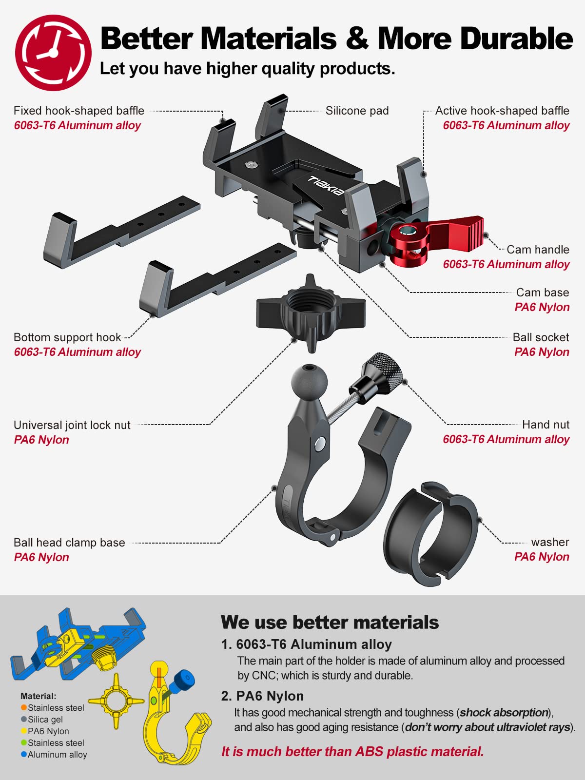 Aluminum Handlebar Phone Mount with 360 Degree Rotation for Bikes