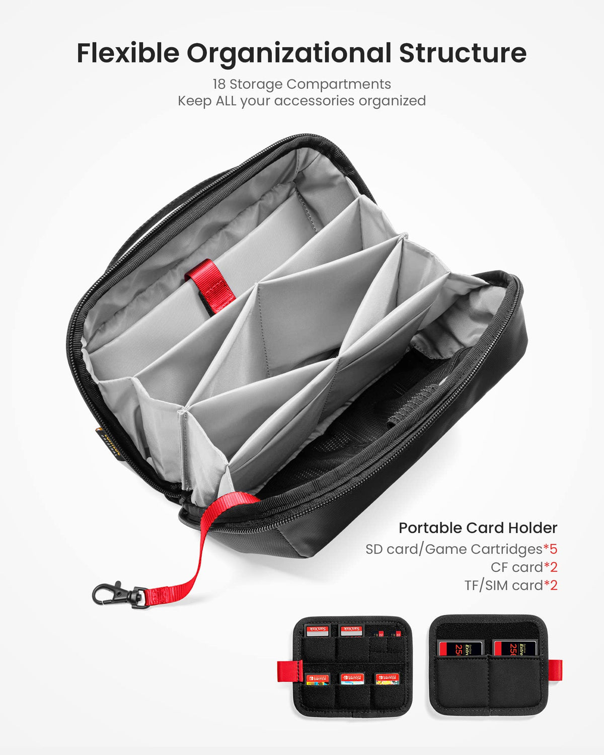 Electronic Accessory Organizer Pouch for Cables Chargers and Small Devices