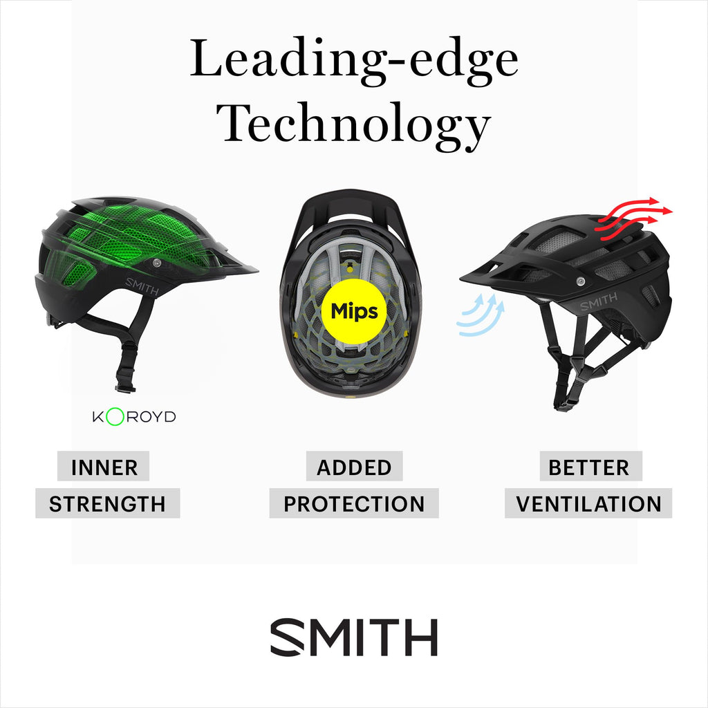 Lightweight Adult Road Cycling Helmet with Impact Protection
