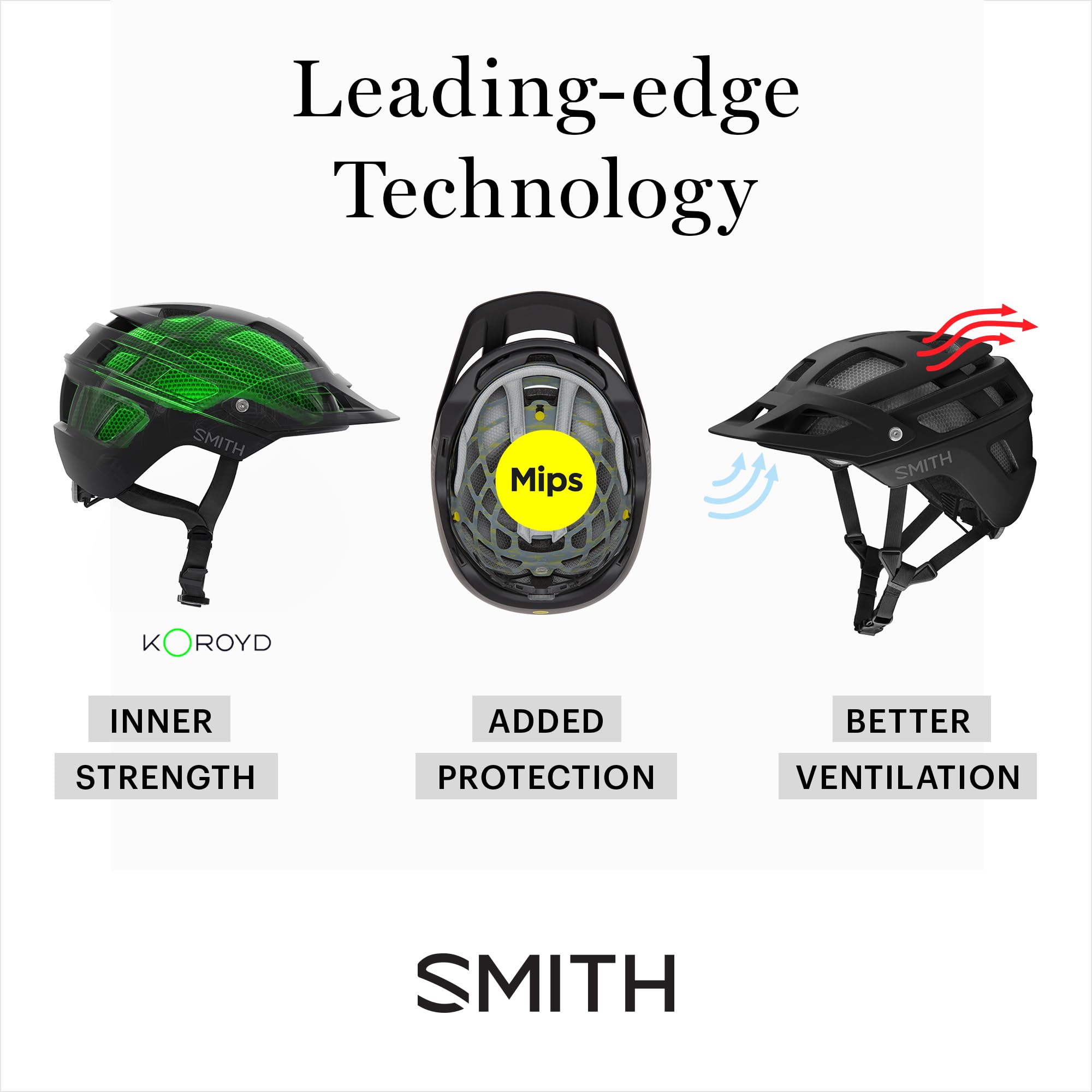Lightweight Adult Road Cycling Helmet with Impact Protection