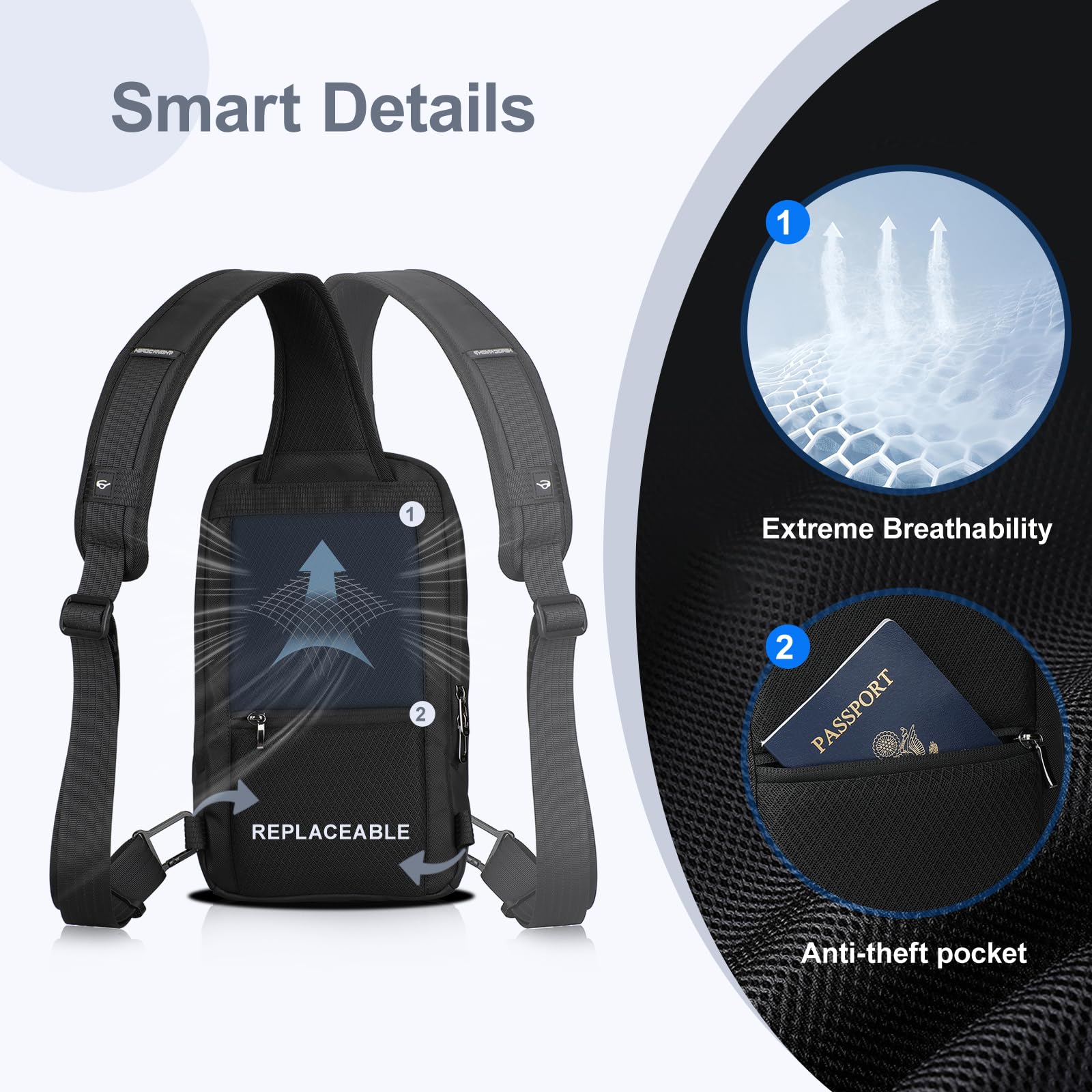 Waterproof Utility Crossbody Sling Bag for Men with Secure Anti Theft Pocket