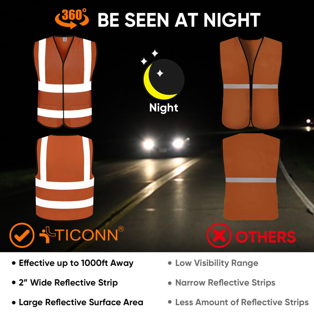 High Visibility Reflective Safety Vest for Men and Women ANSI Class 2
