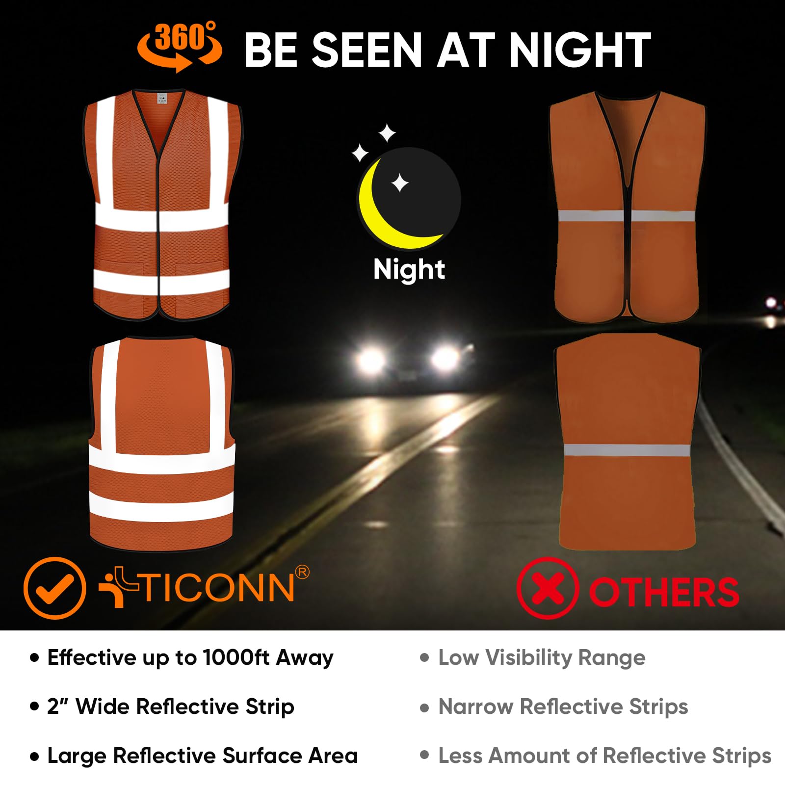 High Visibility Reflective Safety Vest for Men and Women ANSI Class 2