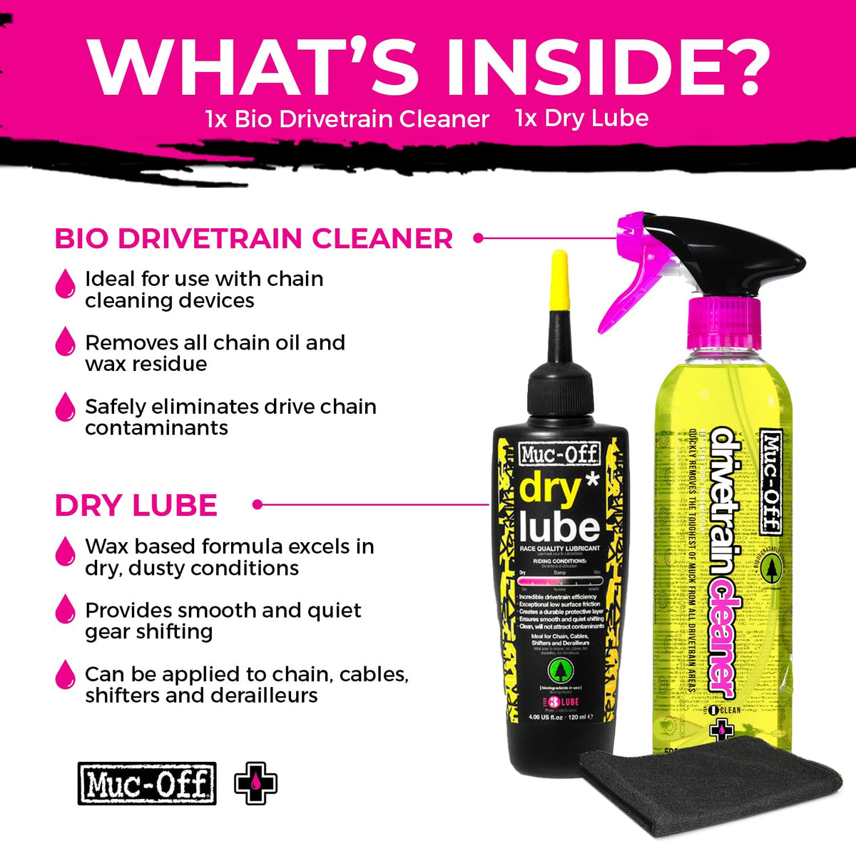 Biodegradable Bicycle Drivetrain Cleaner and Chain Degreaser Spray