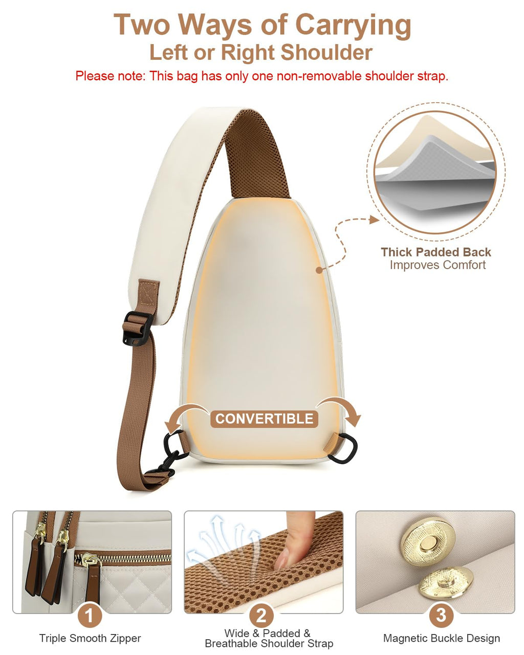Waterproof Convertible Sling Crossbody Fanny Pack for Women and Men Travel