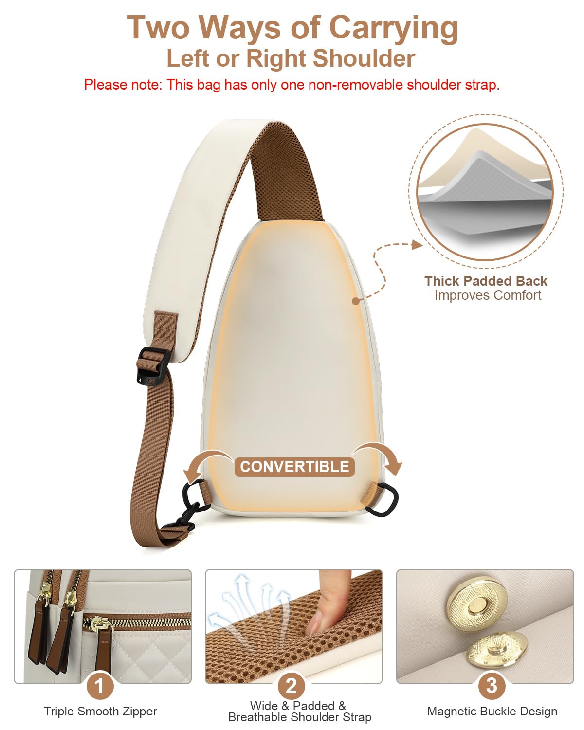 Waterproof Convertible Sling Crossbody Fanny Pack for Women and Men Travel