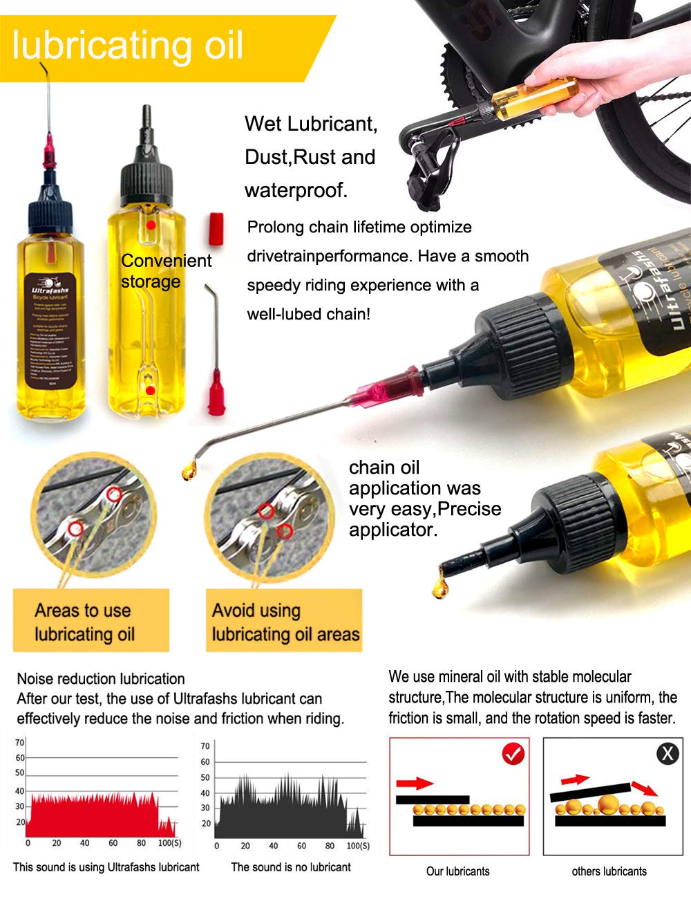 Bike Cleaning Kit with Degreaser Lubricant Chain Scrubber and Brushes