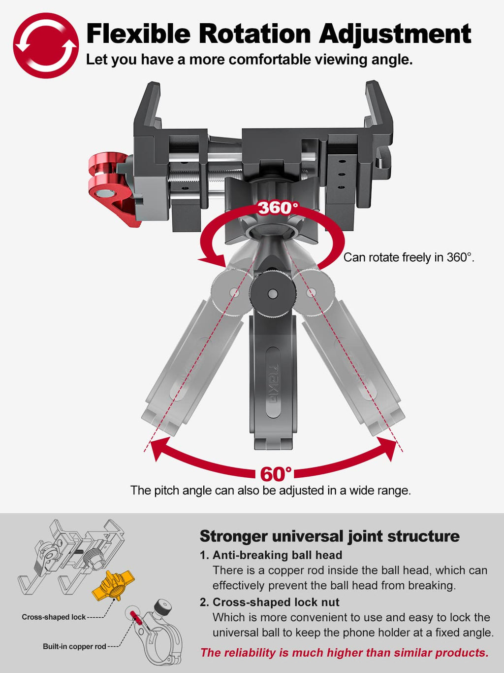 Aluminum Handlebar Phone Mount with 360 Degree Rotation for Bikes
