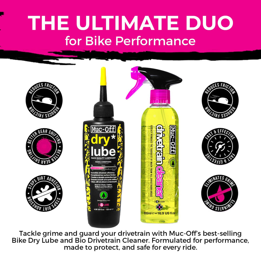Biodegradable Bicycle Drivetrain Cleaner and Chain Degreaser Spray