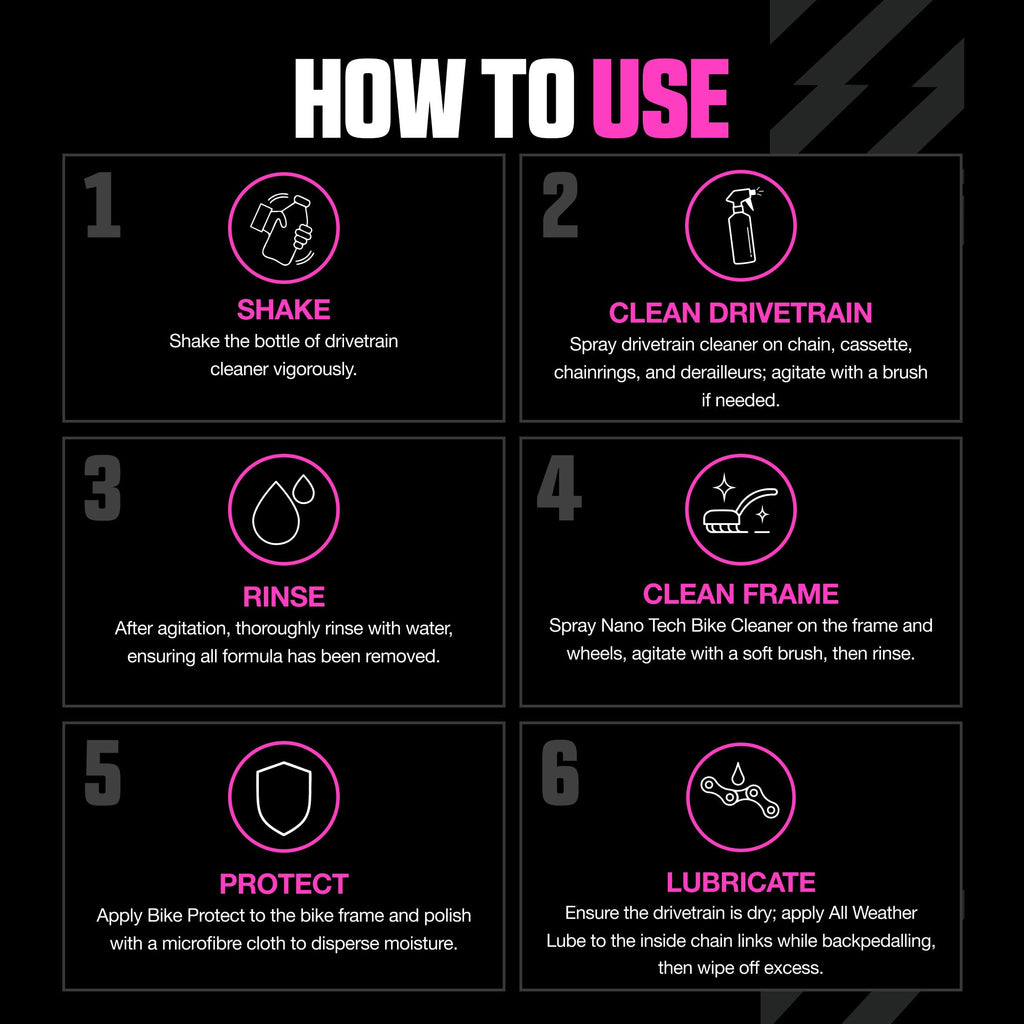 Complete Bicycle Cleaning Kit with Cleaner Protectant Brushes and Lubricant