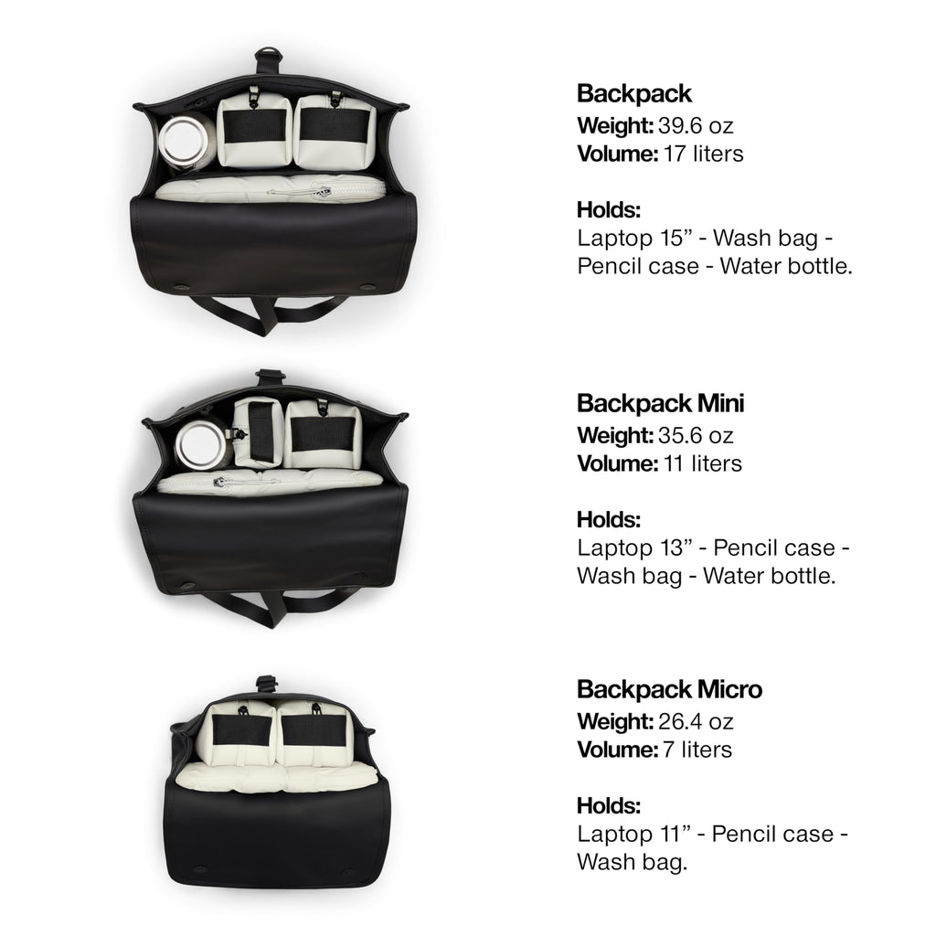 Waterproof Laptop Backpack for Work and Travel for Men and Women