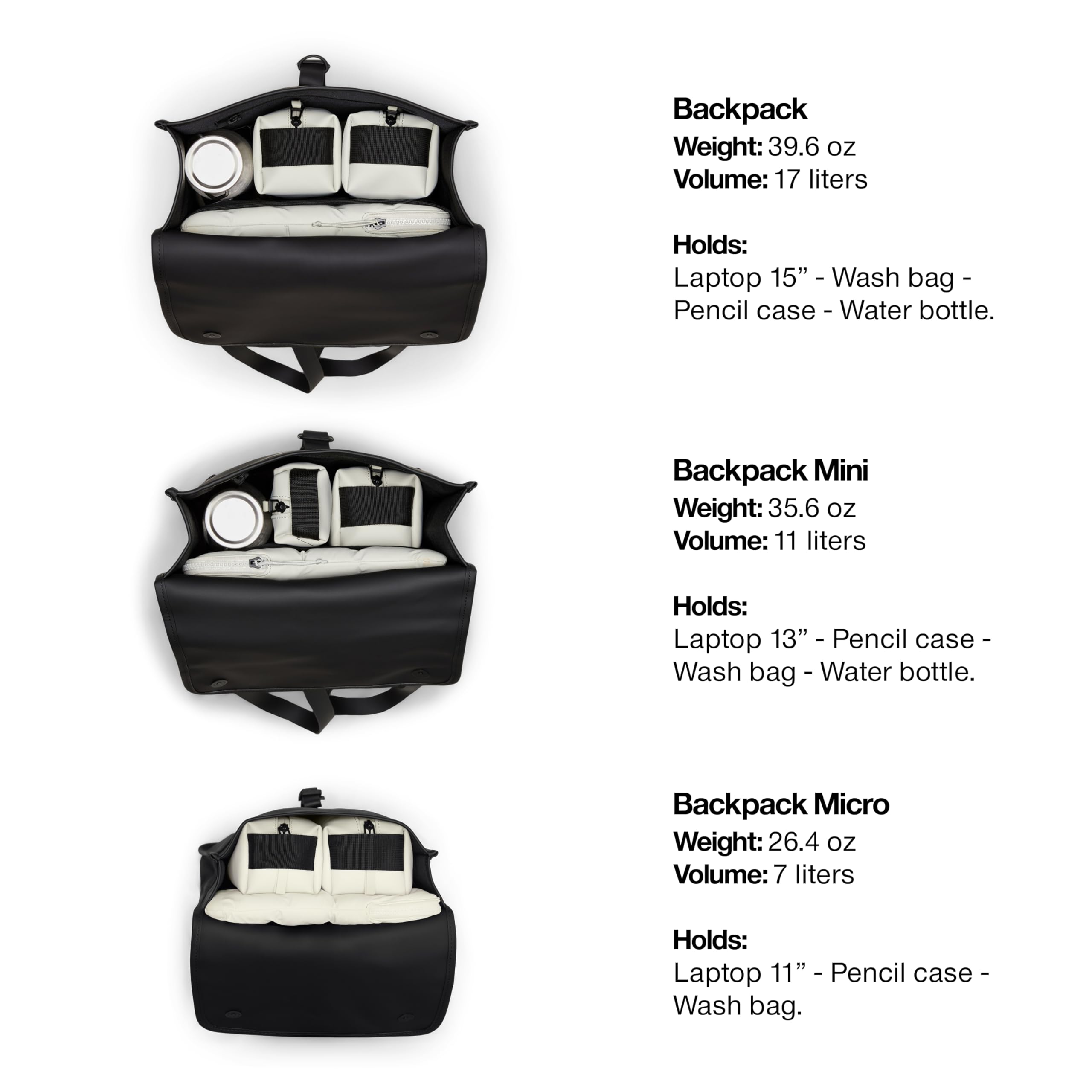 Waterproof Laptop Backpack for Work and Travel for Men and Women
