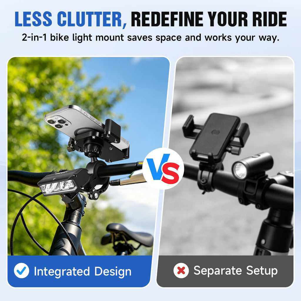 Detachable Bike Phone Holder with IPX5 Rechargeable Headlight