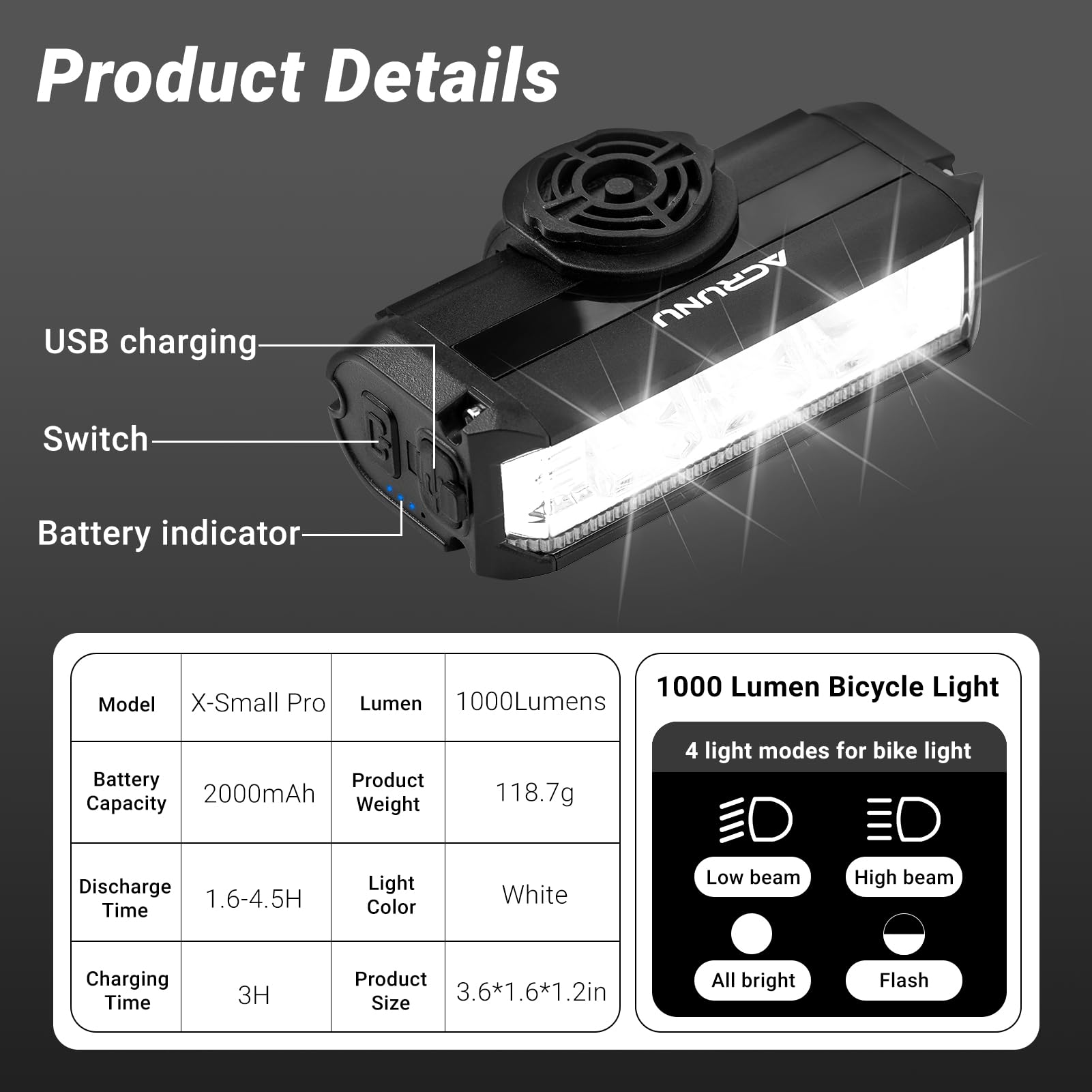 3400 Lumen USB Rechargeable IPX6 Waterproof LED Bike Light Five Modes