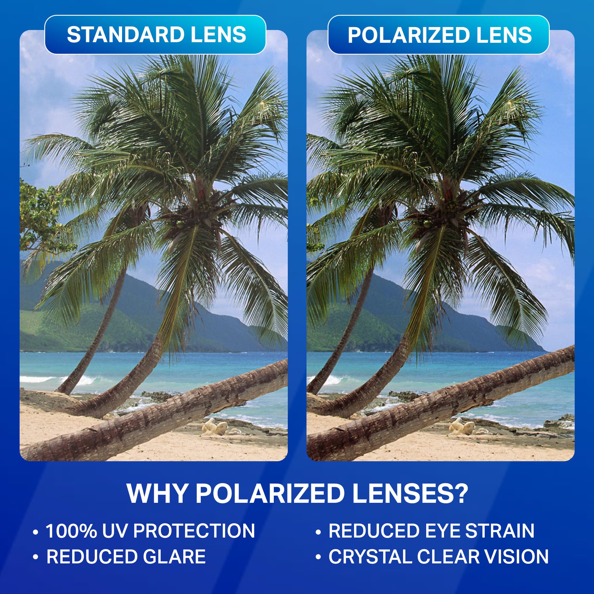 Polarized Wraparound Sunglasses with UV Protection for Men and Women